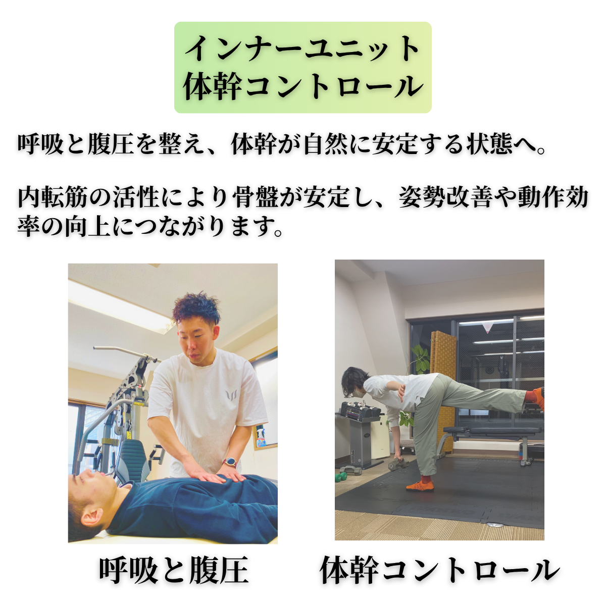 腹圧と体幹を整えるインナーユニットトレーニングの説明画像