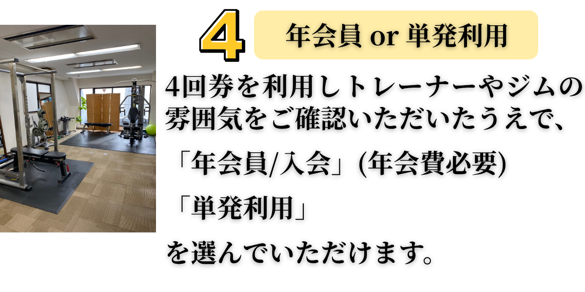 天満橋パーソナルジム　入会　年会費