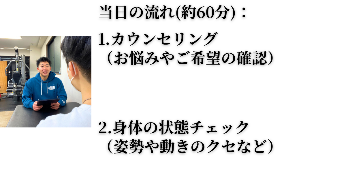 天満橋パーソナルジム　カウンセリング