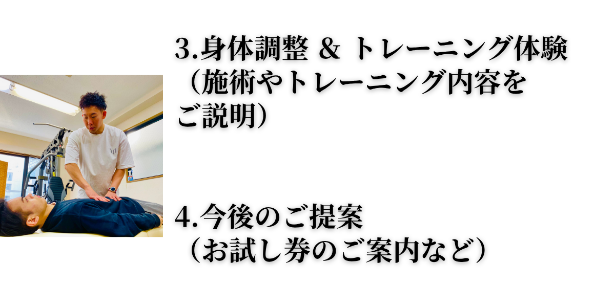 天満橋パーソナルジム　整体　トレーニング