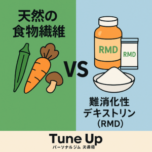 天然の食物繊維（オクラ・ニンジン・キノコ）と難消化性デキストリン（RMD）を比較したイラスト。食物繊維の違いを天満橋のパーソナルジムTune Upが解説する内容のアイキャッチ画像。 
