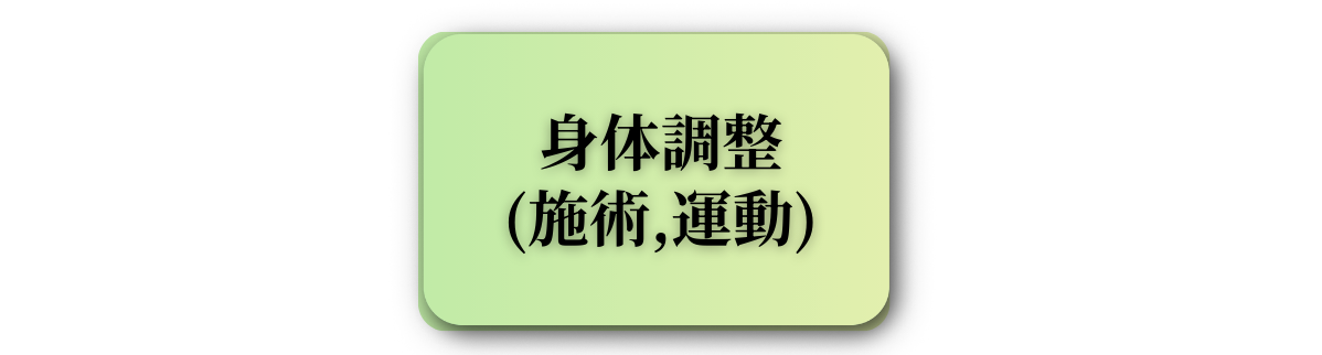 身体調整