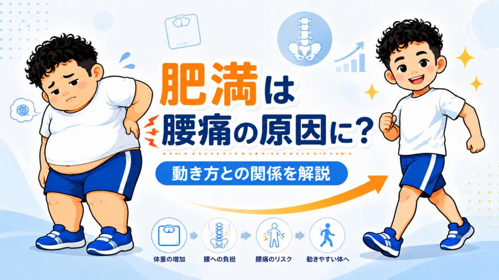 肥満と腰痛の関係を、天満橋のパーソナルジムが姿勢改善・整体・トレーニングの視点から解説するバナー画像